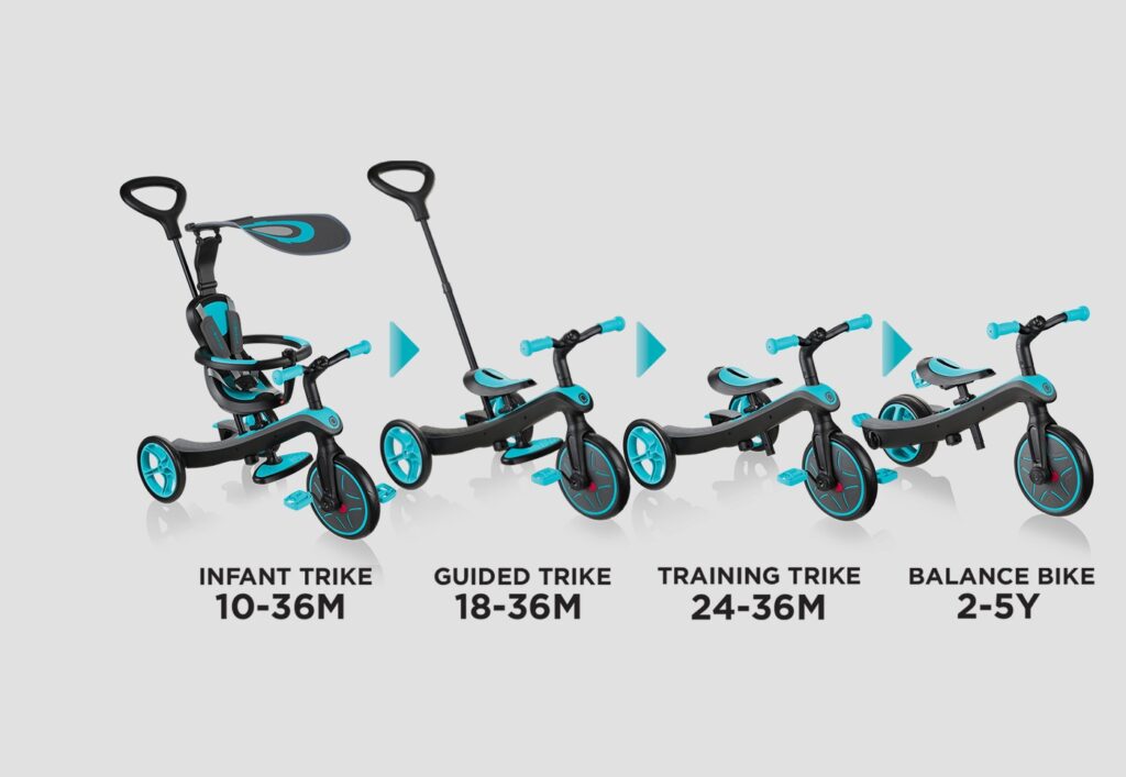 KSP1_EXPLORER-TRIKE-4in1-baby-tricycle-infant-trike-guided-trike-training-bike-balance-bike-1591090109-1